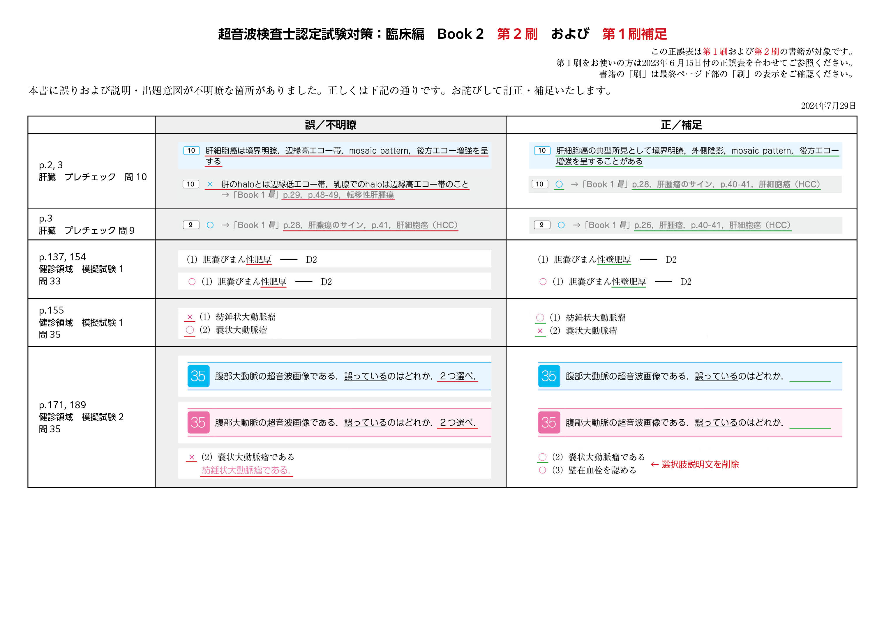 超音波検査士認定試験対策：臨床編　Book 2　正誤表第２報