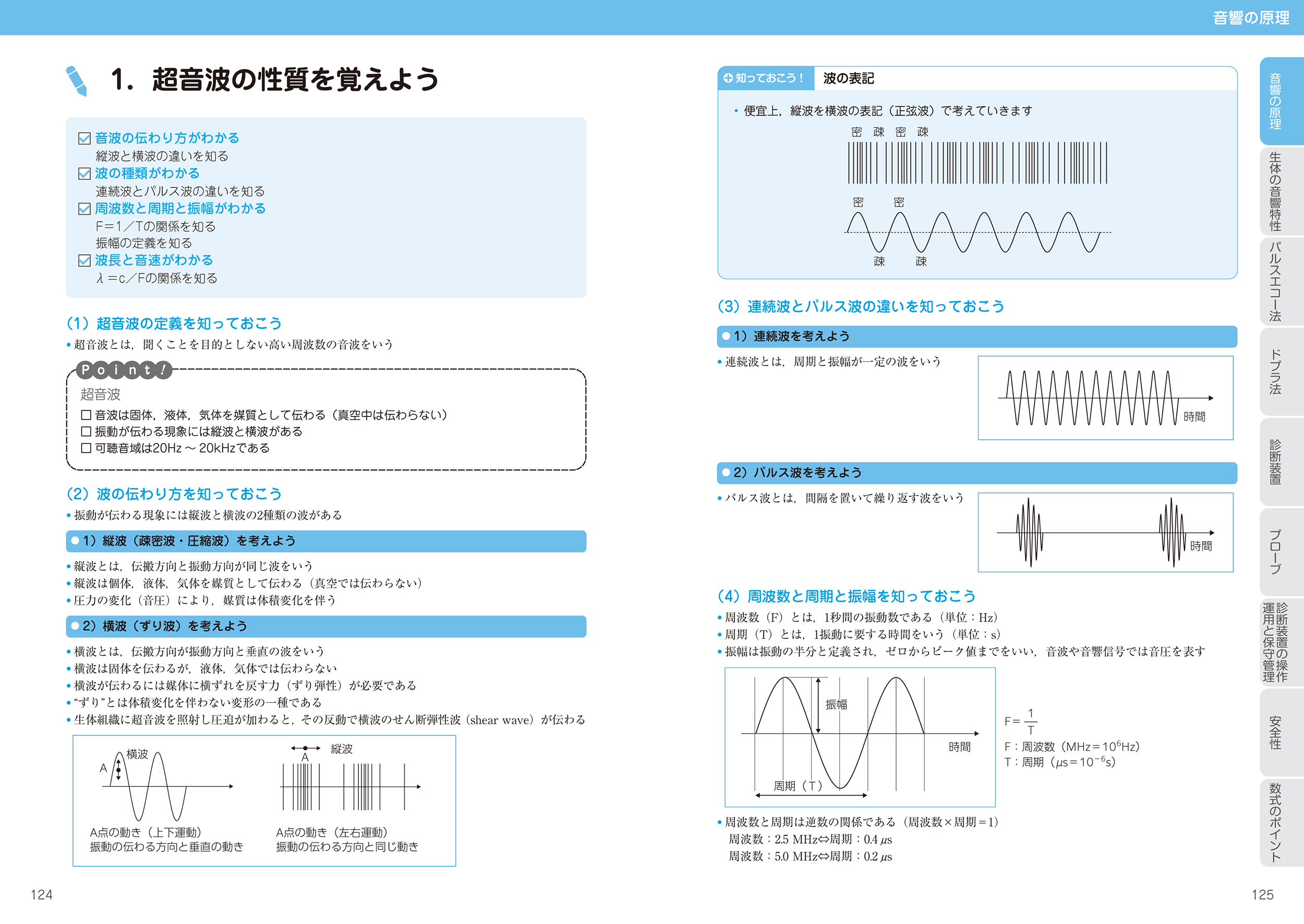 超音波検査士認定試験対策：基礎編　復習ノート１