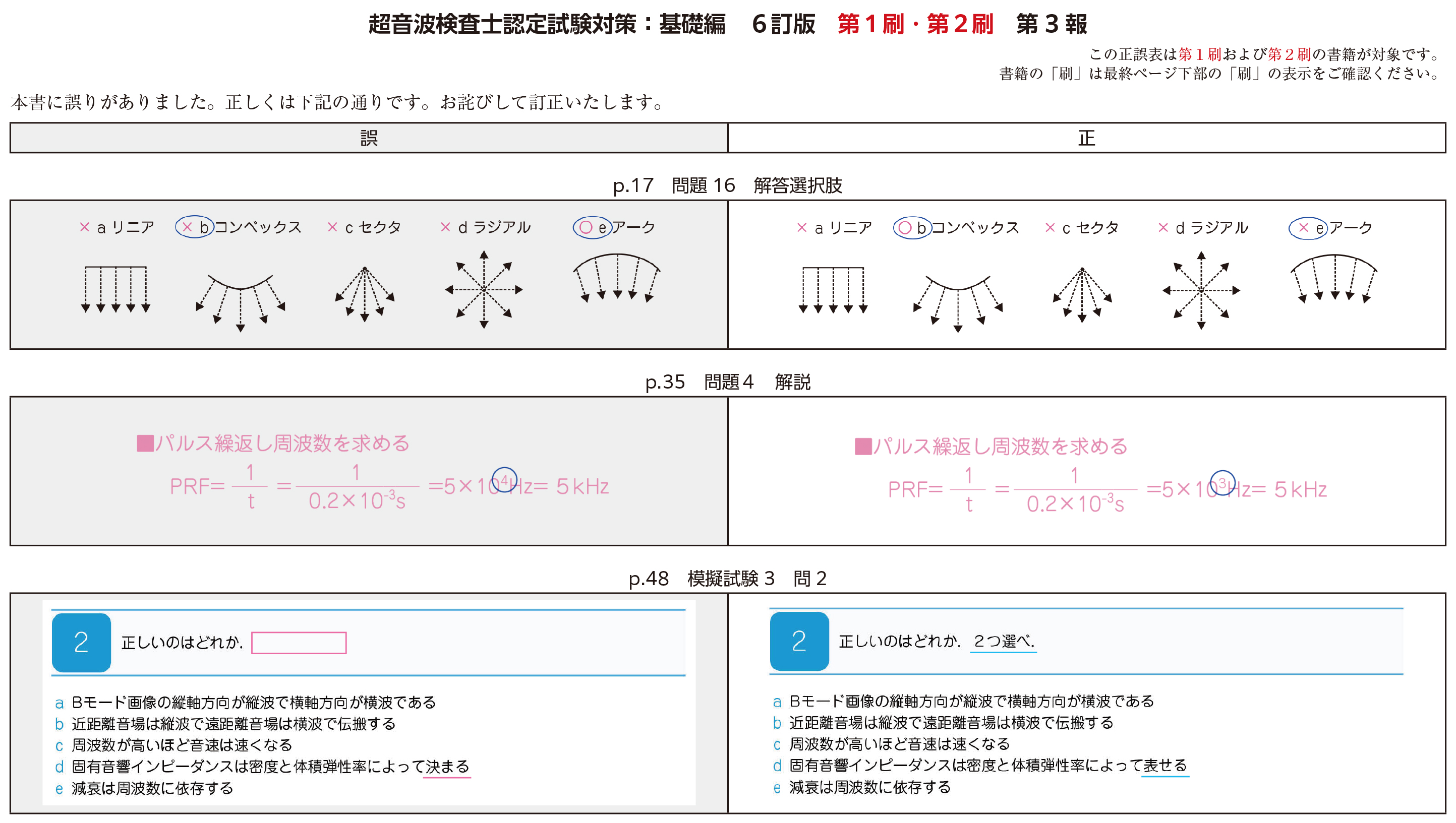 超音波検査士認定試験対策：基礎編　１刷・２刷　正誤表