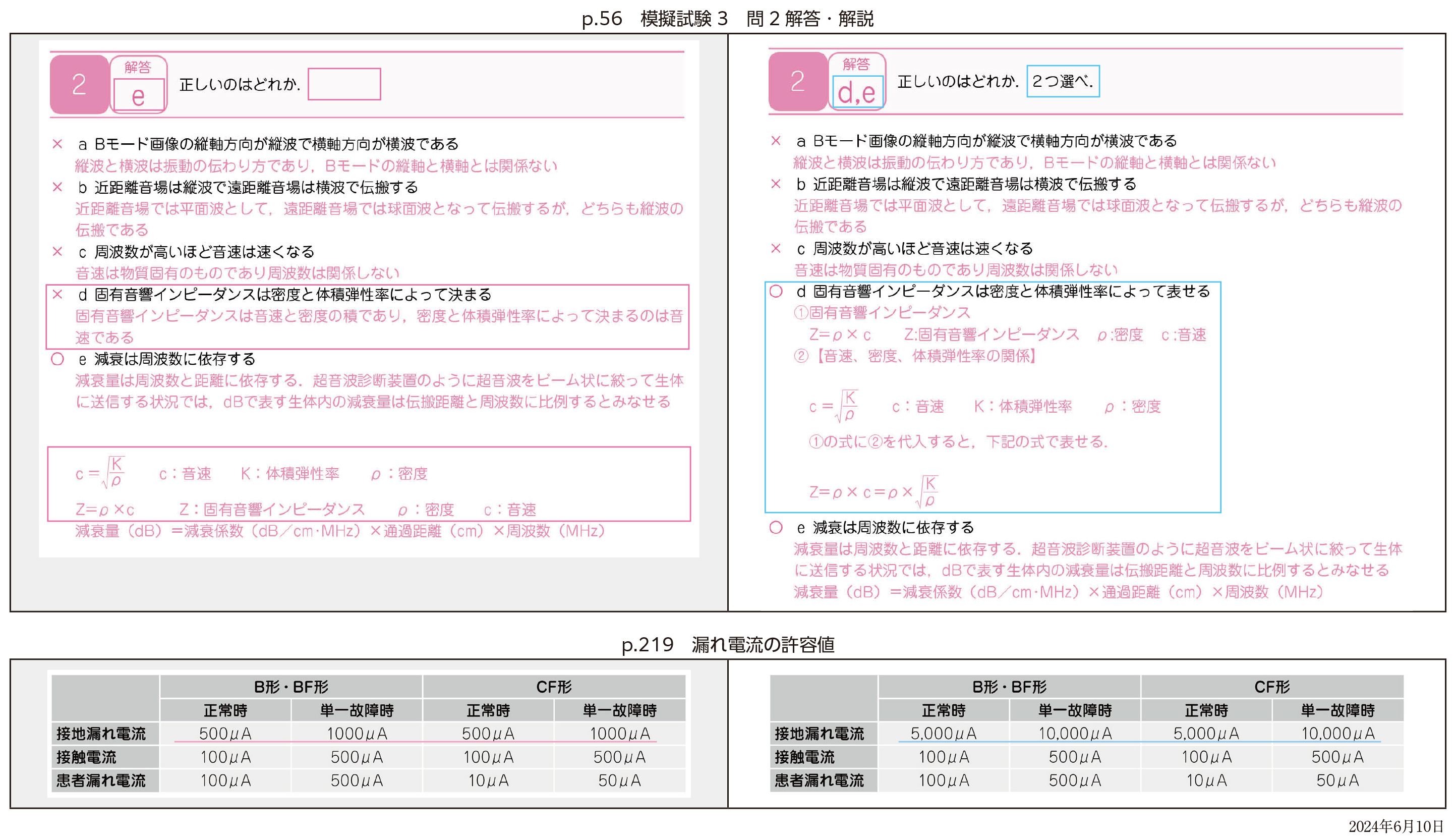 超音波検査士認定試験対策：基礎編　１刷・２刷　正誤表